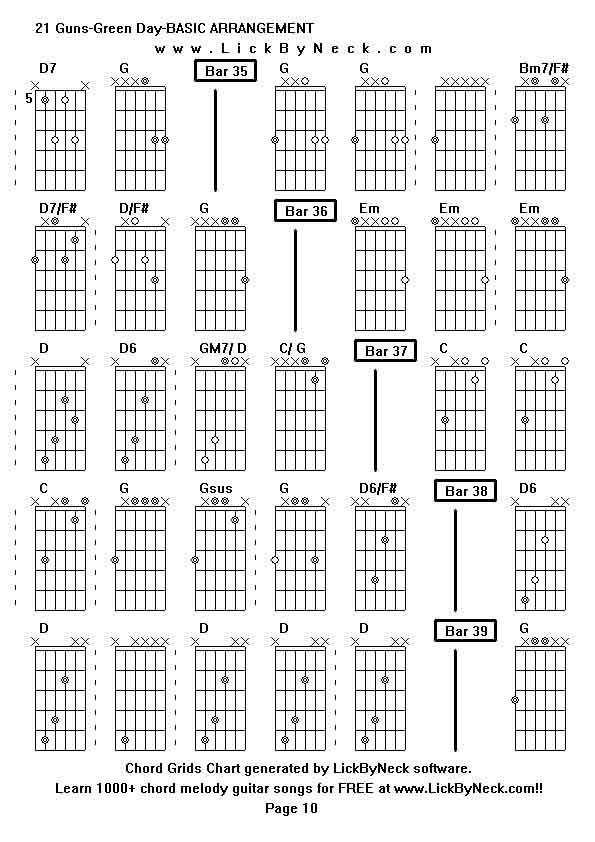 Chord Grids Chart of chord melody fingerstyle guitar song-21 Guns-Green Day-BASIC ARRANGEMENT,generated by LickByNeck software.